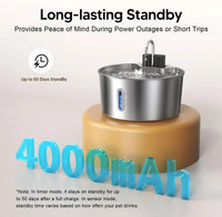 Petzo Wireless Hydration Fountain
